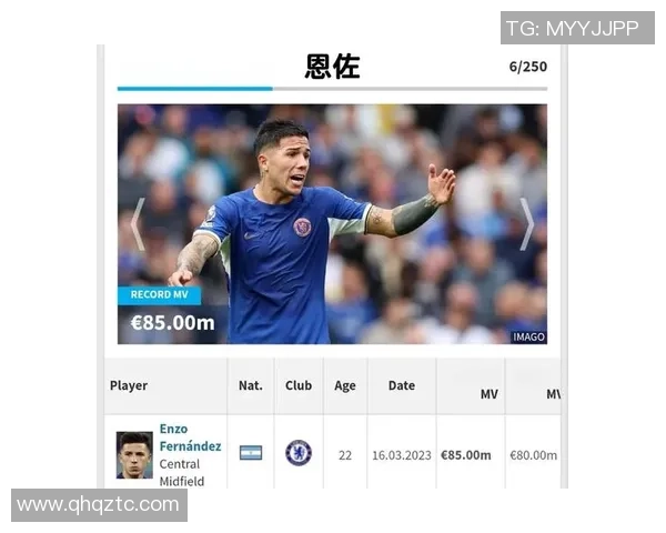 足球明星身价变化历程揭秘及影响因素分析